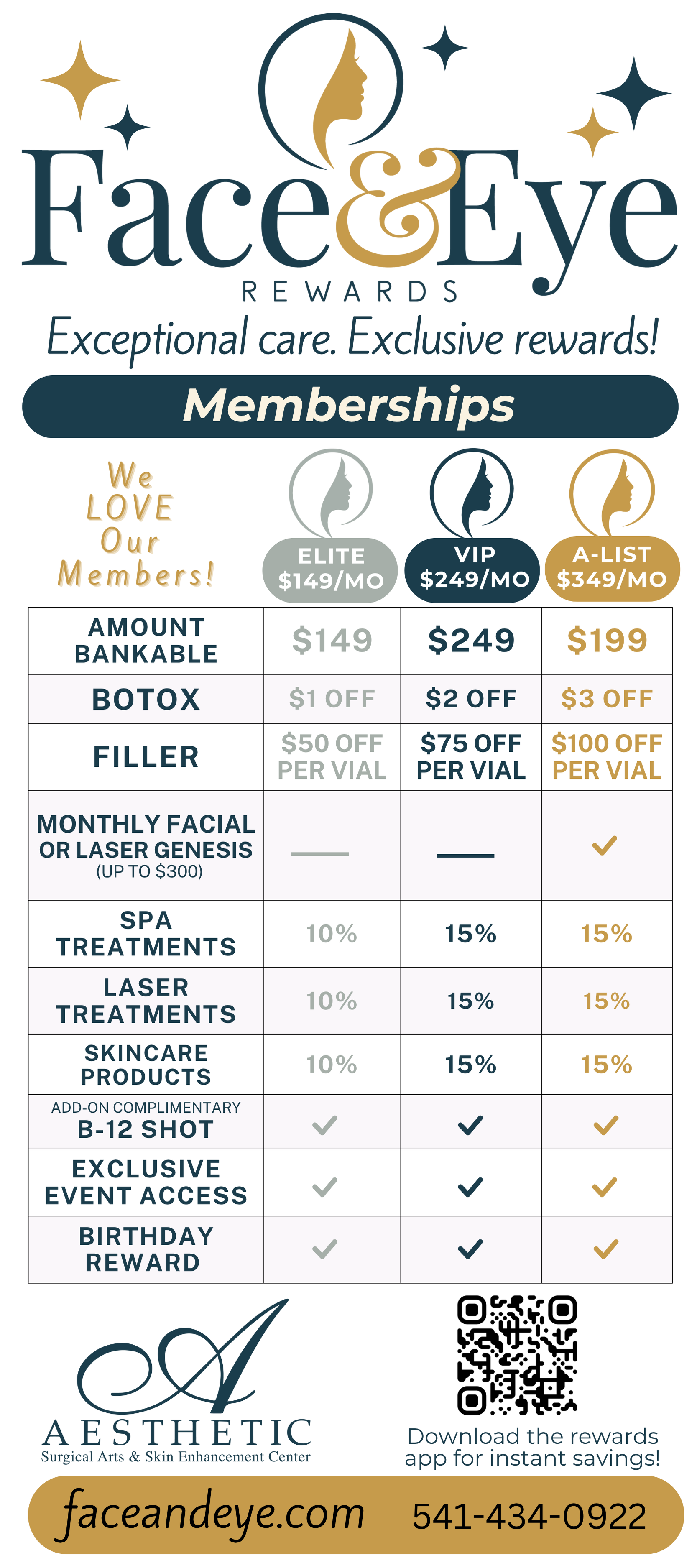 Spa Membership Package Comparison Chart