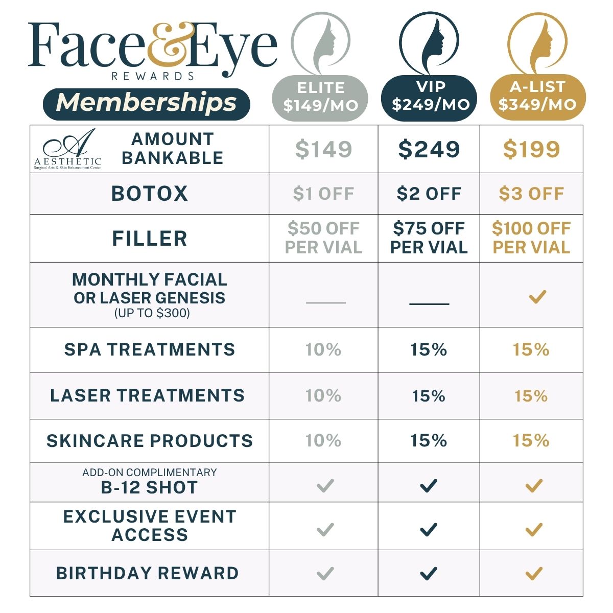 Spa Membership Comparison Chart Instagram Post (4 x 4 in)