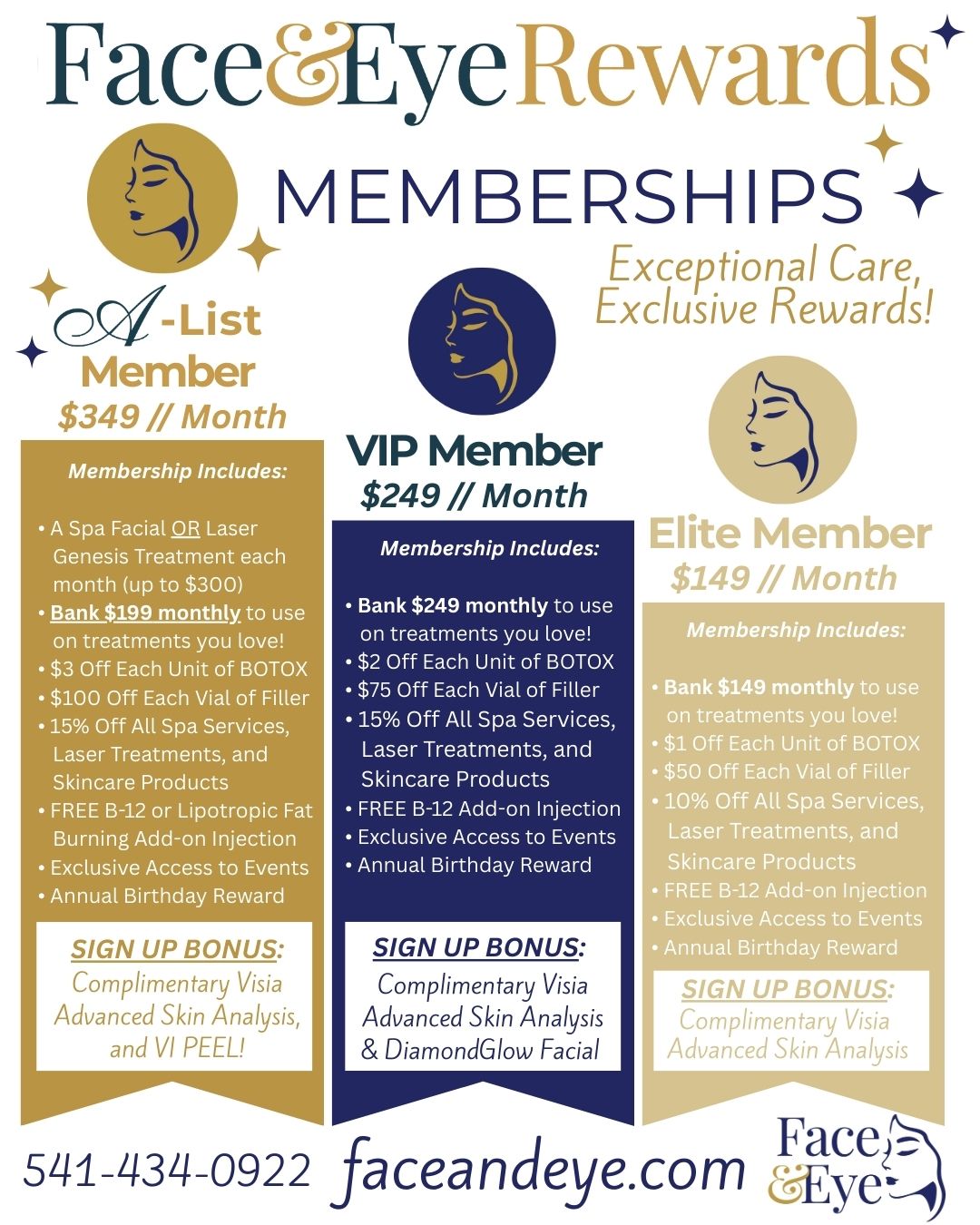 Face and Eye Plastic Surgery Membership Overview